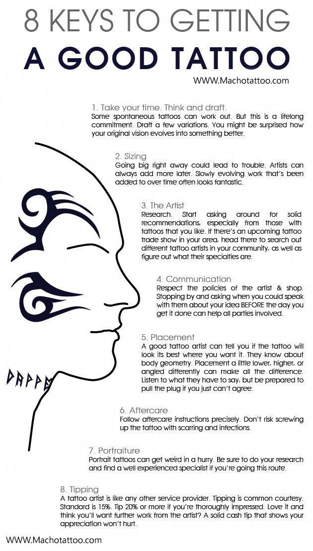 Navigating the Realm of Tattoo Artists Your Guide to Finding One